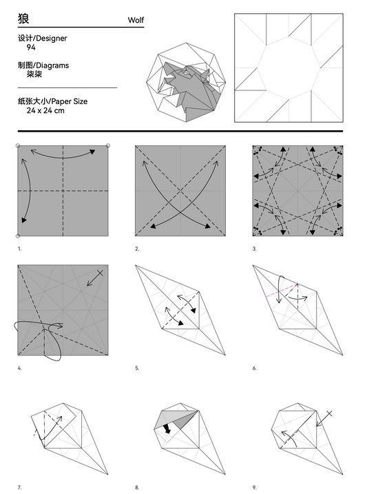 Wolf by Wangshuo , ebook, diagram  PDF file