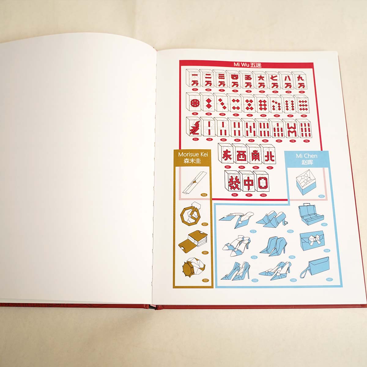 INDULGE PAPER Miwu、MiChen、Morisue Kei