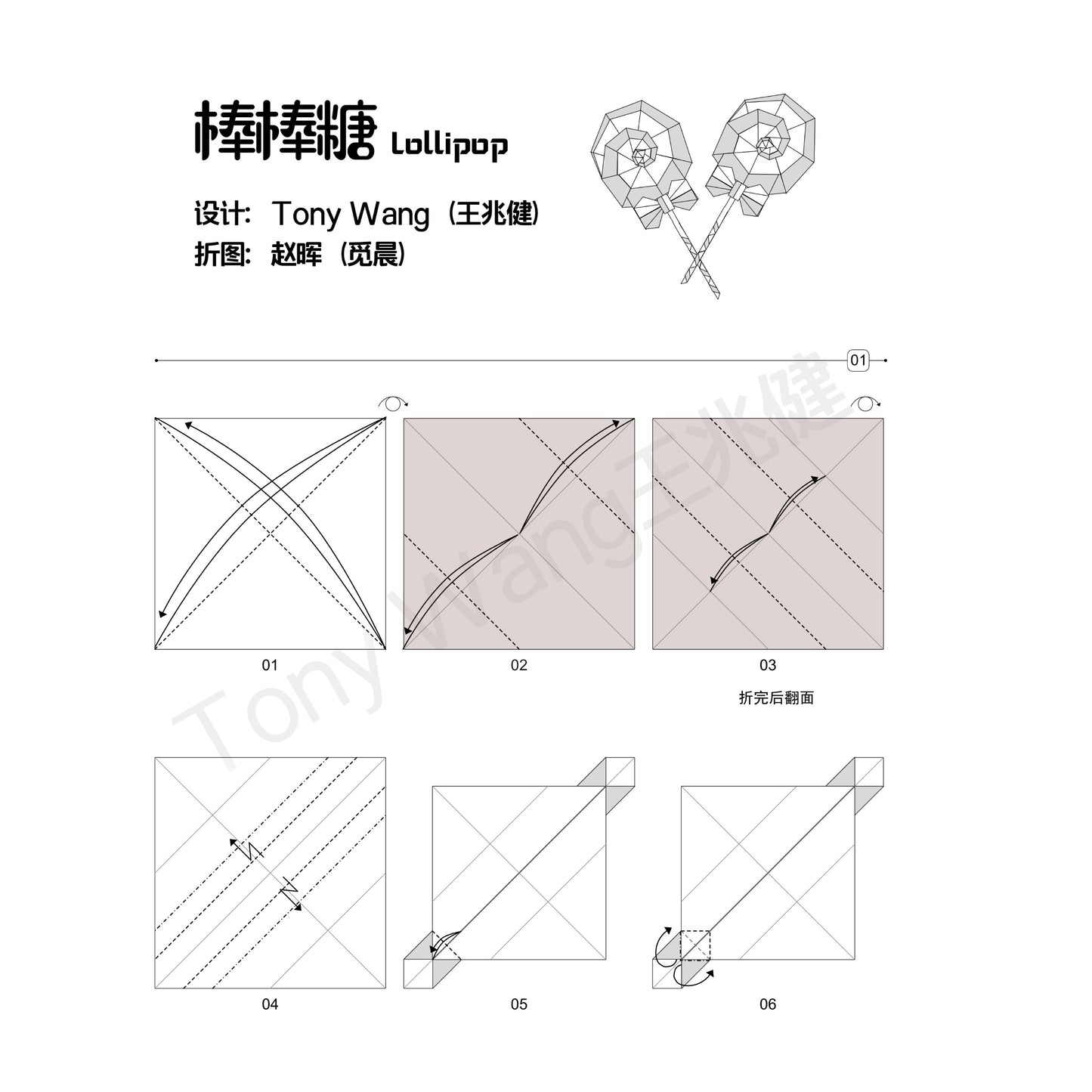 Lollipop diagrams by Tony wang 【pdf file】